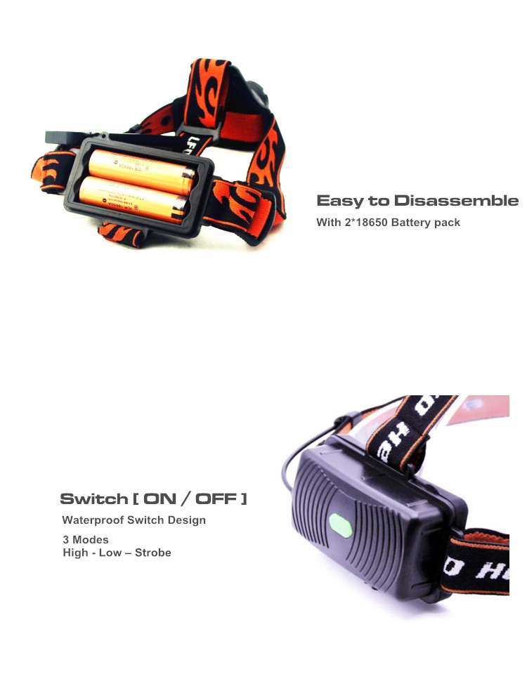 1200 lumen headlamp 04.jpg